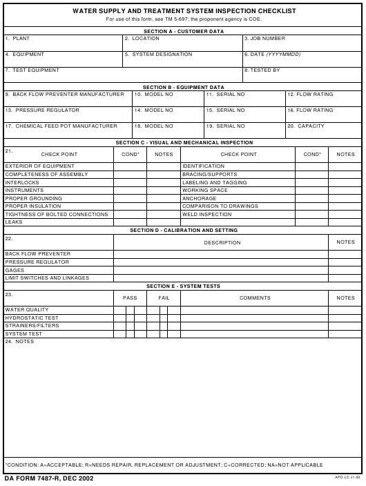 Detail Plant Checklist Template Nomer 37