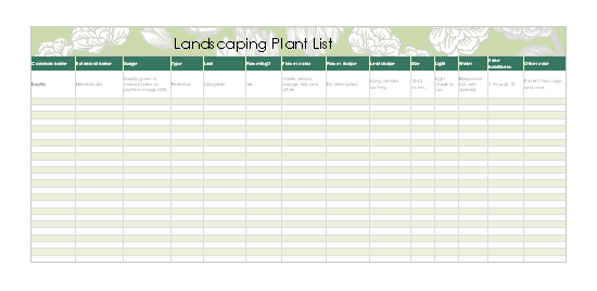 Detail Plant Checklist Template Nomer 6