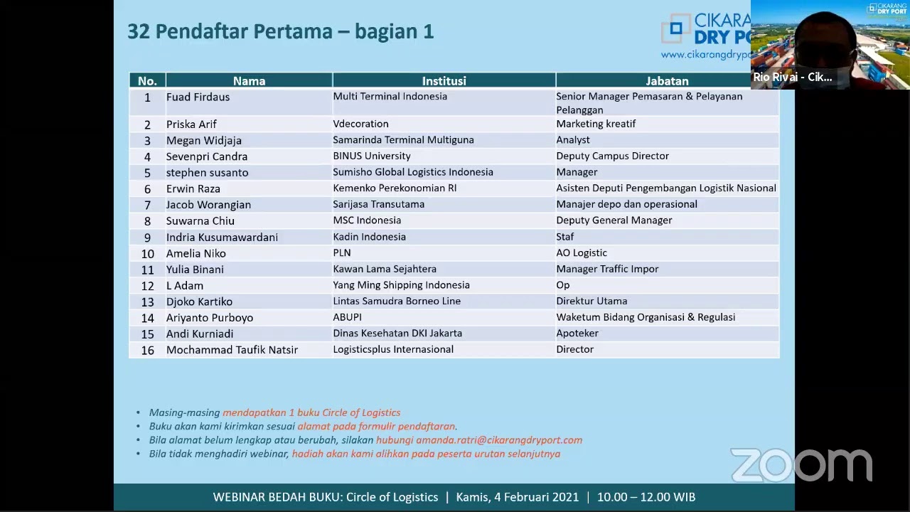 Detail Pln Buku 3 Nomer 14