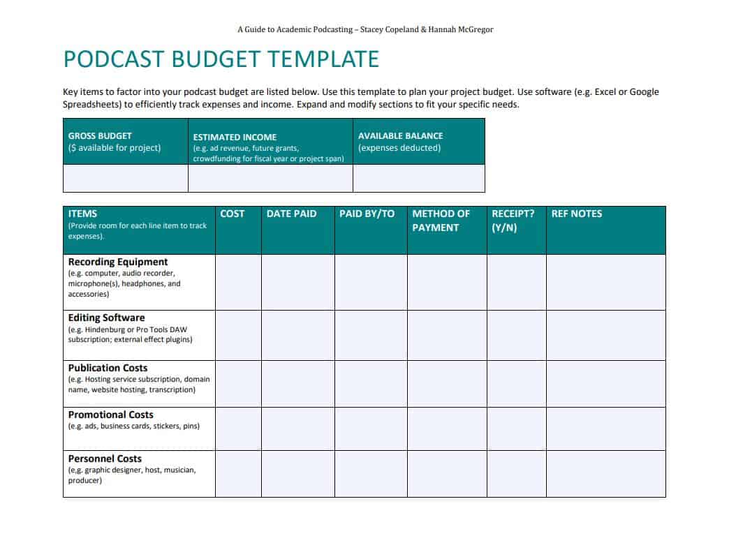 Detail Podcast Production Template Nomer 12