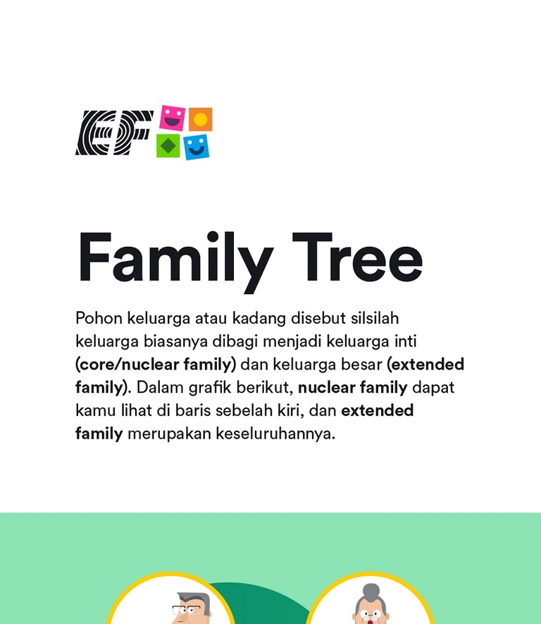 Detail Pohon Keluarga Bahasa Inggris Nomer 15
