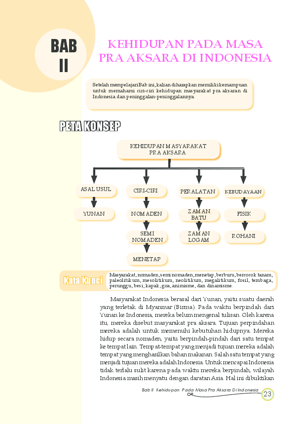 Detail Pola Kehidupan Nomaden Nomer 41