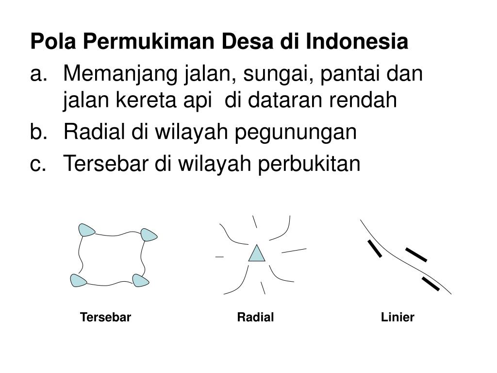 Detail Pola Keruangan Beserta Gambar Nomer 23