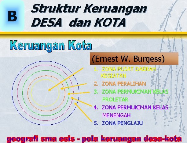 Detail Pola Keruangan Beserta Gambar Nomer 52