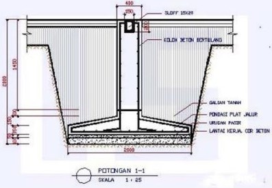 Detail Pondasi Tapak Rumah 2 Lantai Nomer 15