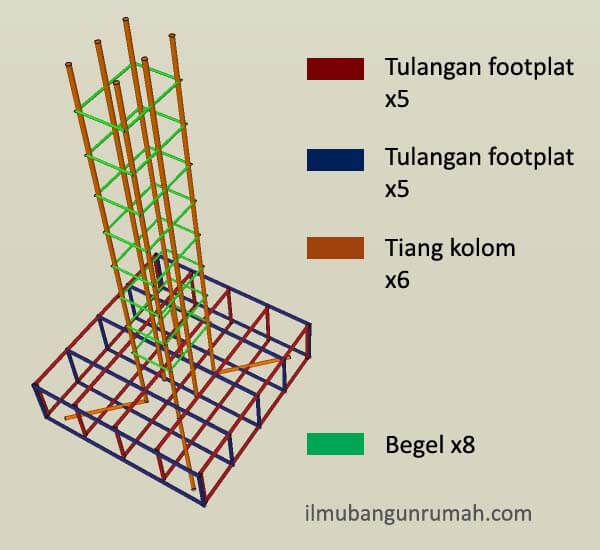 Detail Pondasi Tapak Rumah 2 Lantai Nomer 33