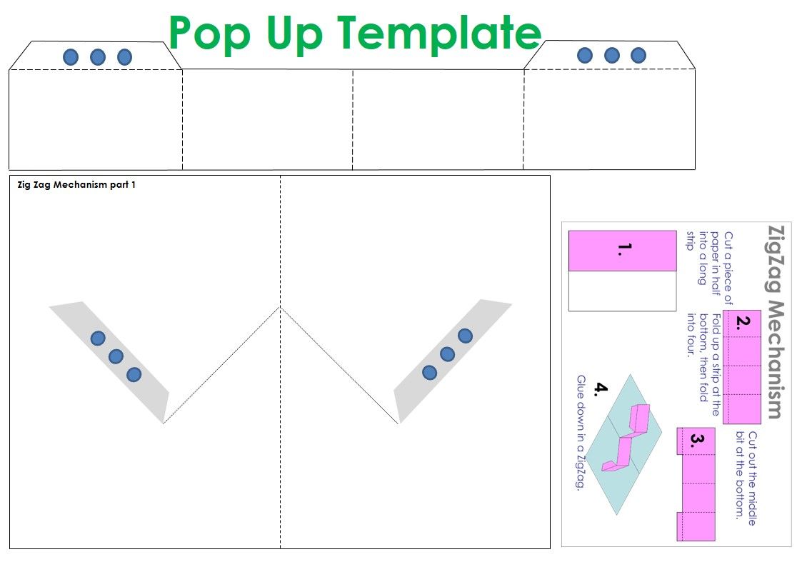 Detail Pop Up Template Nomer 5