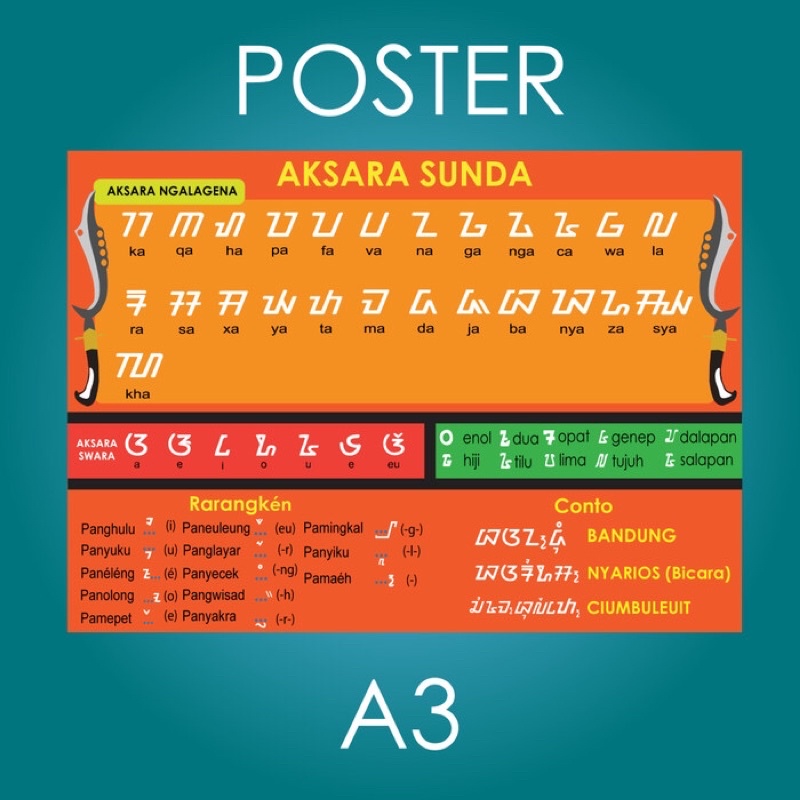 Detail Poster Bahasa Sunda Nomer 36