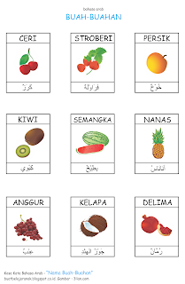 Detail Poster Gambar Buah Bahasa Arab Nomer 15