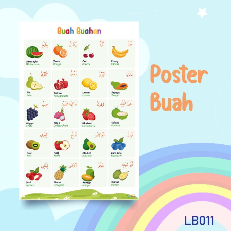 Detail Poster Gambar Buah Bahasa Arab Nomer 44