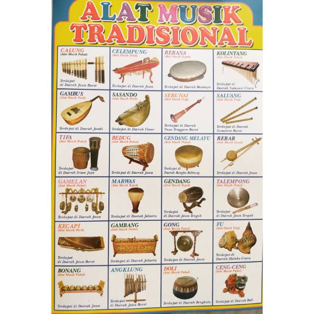 Poster Kumpulan Gambar Alat Musik Tradisional - KibrisPDR