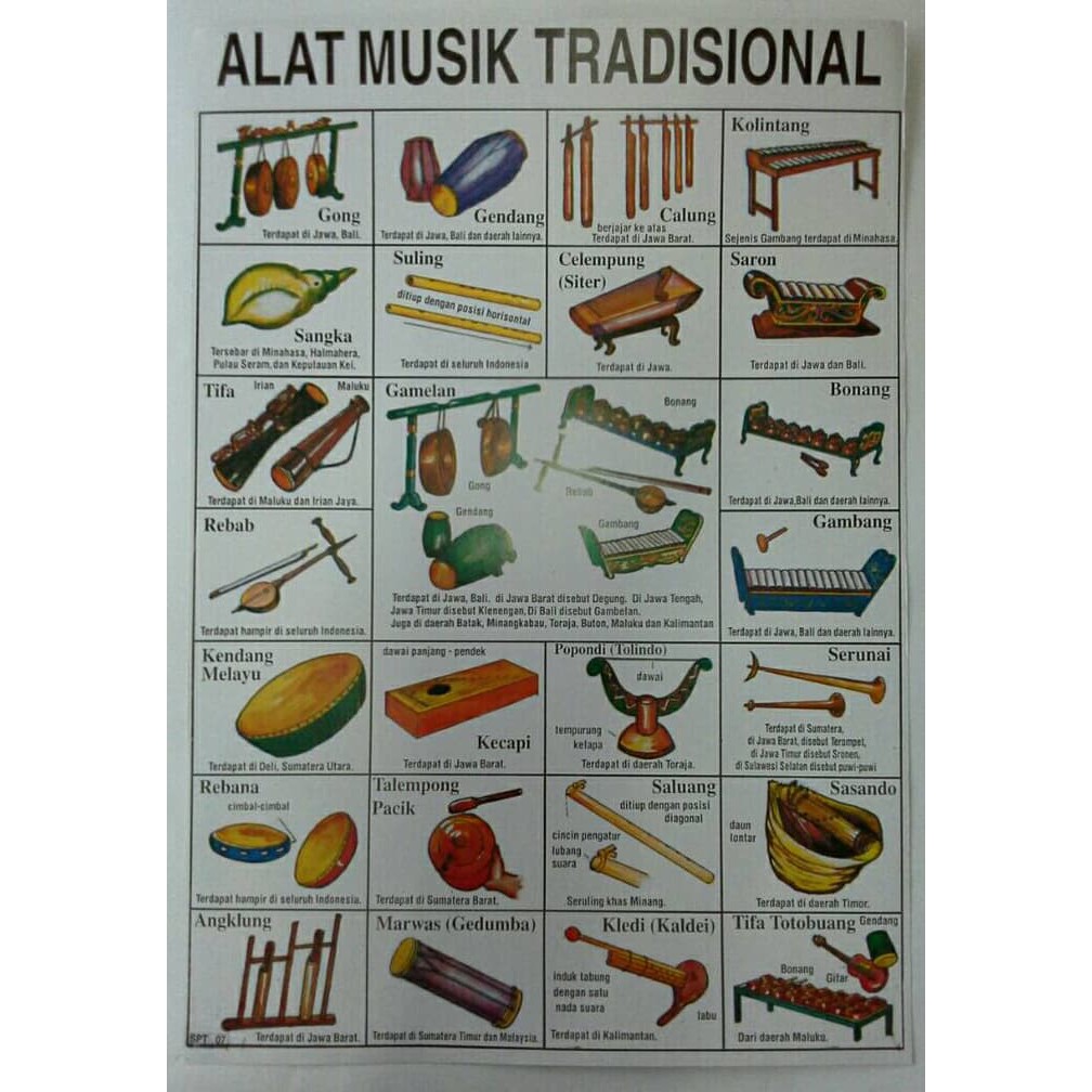 Detail Poster Kumpulan Gambar Alat Musik Tradisional Nomer 8