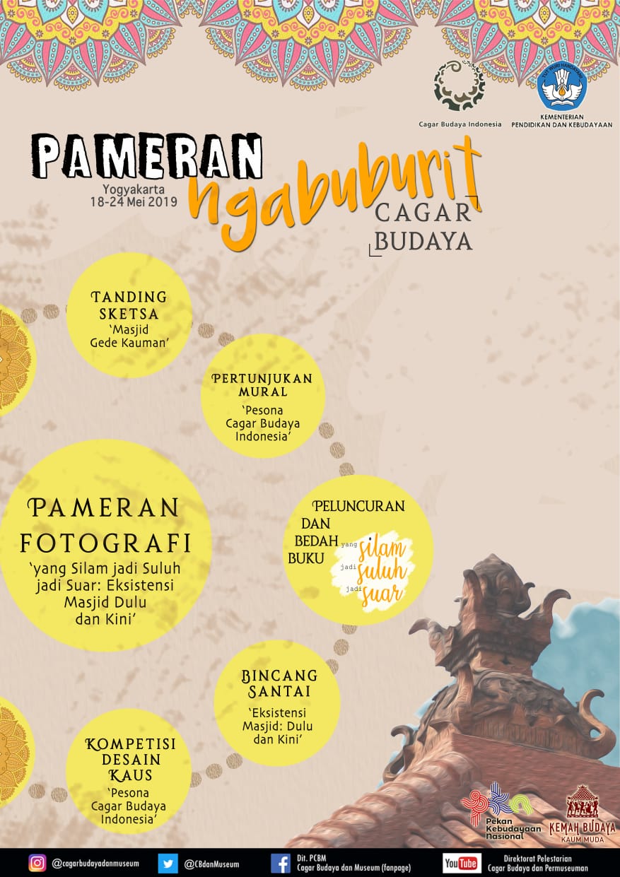 Detail Poster Pameran Buku Nomer 35