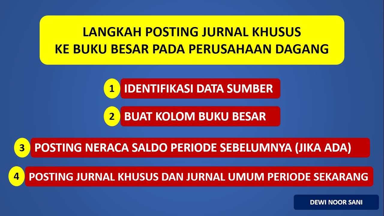 Detail Posting Jurnal Ke Buku Besar Nomer 34