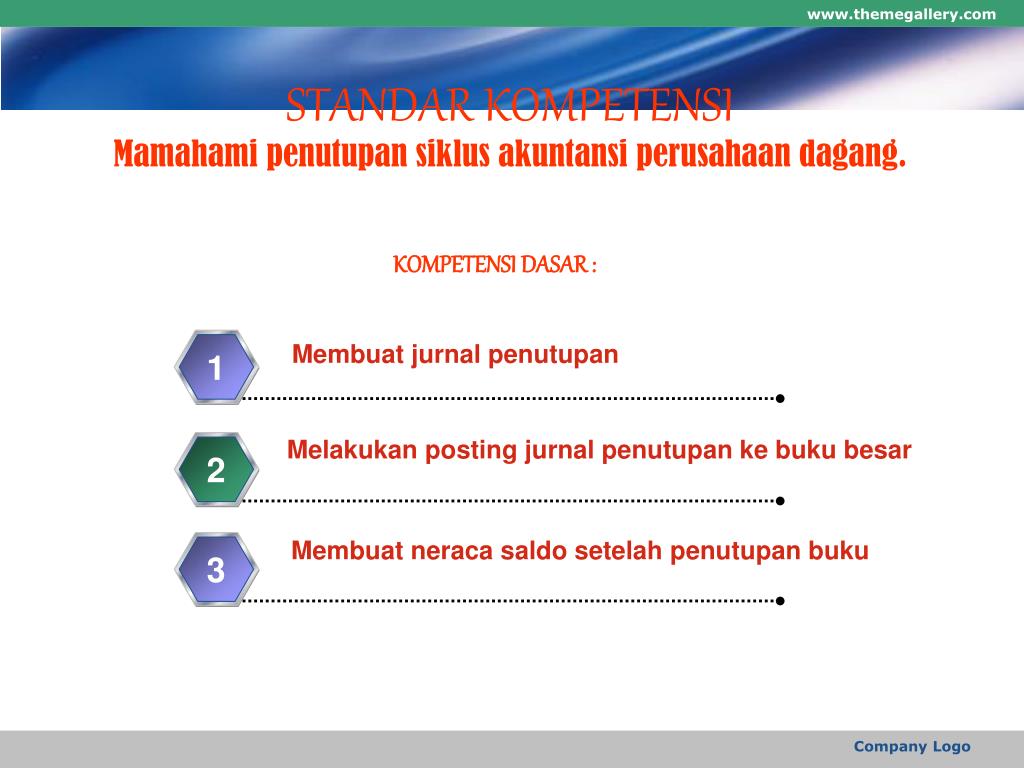 Detail Posting Jurnal Penutup Ke Buku Besar Nomer 45