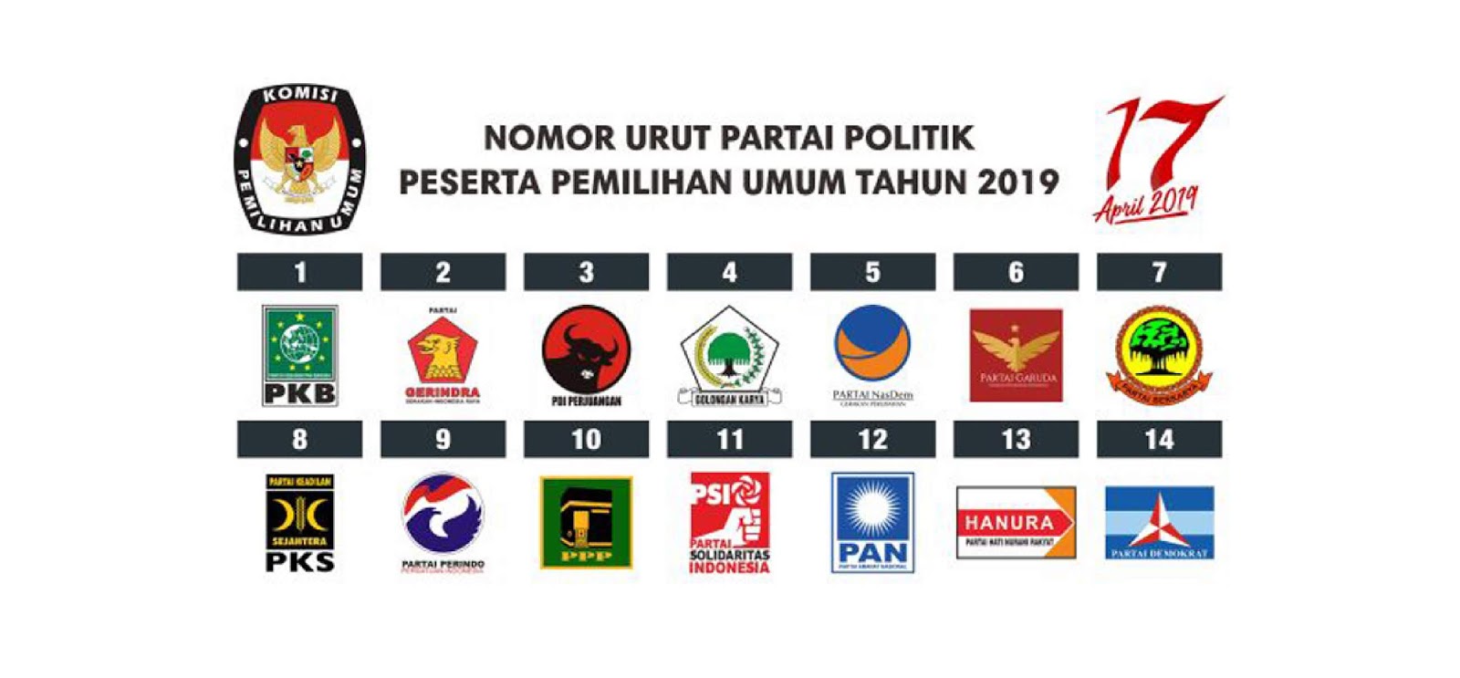 Detail Download Logo Pemilu 2019 Vector Nomer 32