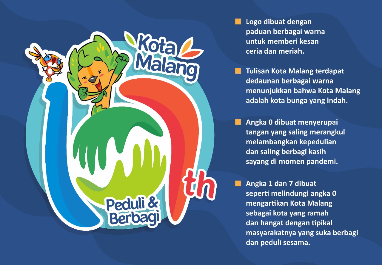 Detail Download Logo Pemkot Malang Nomer 15