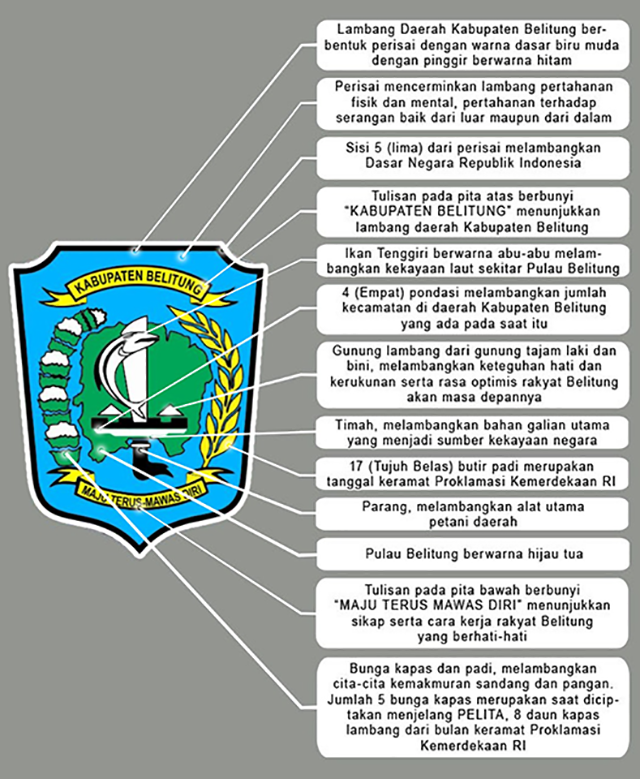 Detail Download Logo Peraturan Pemerintah Pusat Nomer 37