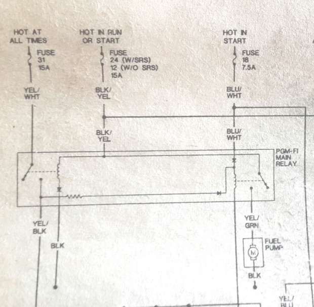 Detail Download Logo Pgmfi Nomer 32