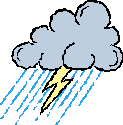 Detail Gewitter Bilder Lustig Nomer 12