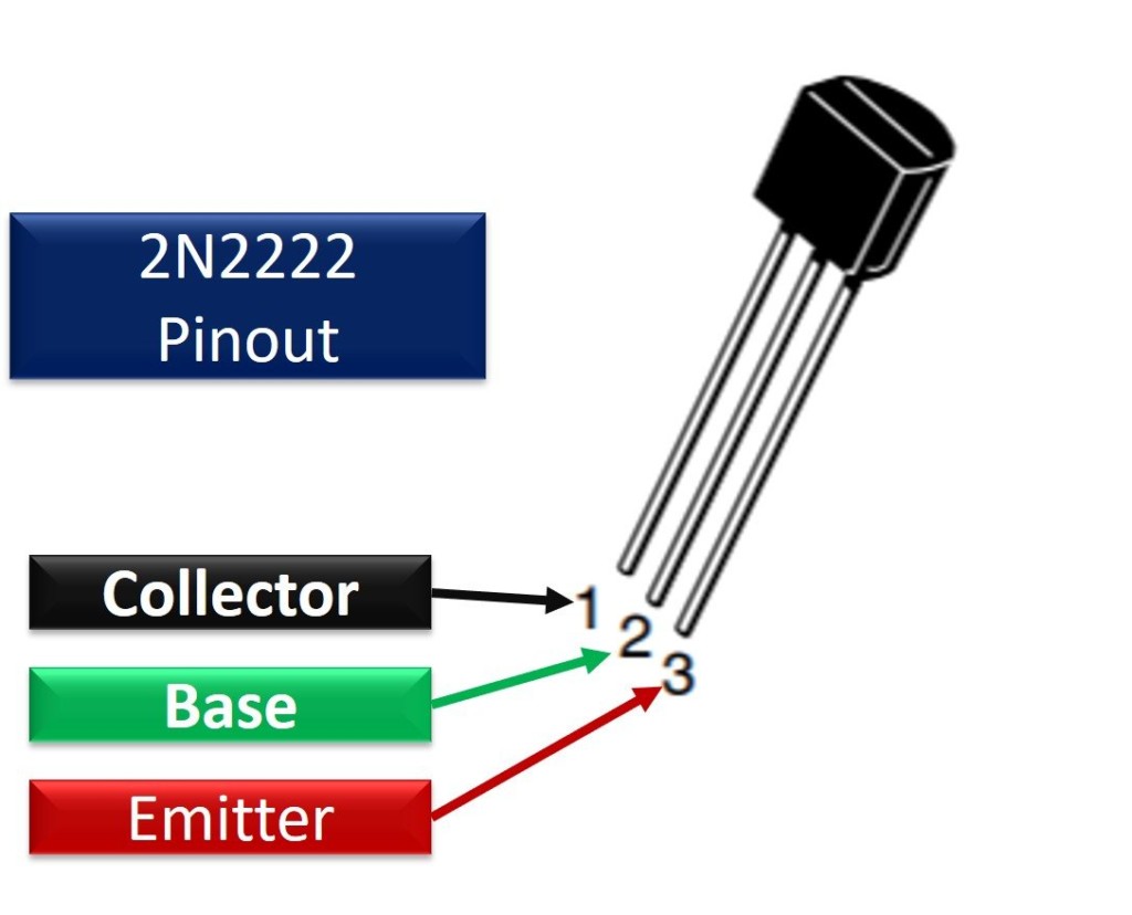 Transistor 2n2222 Datenblatt - KibrisPDR