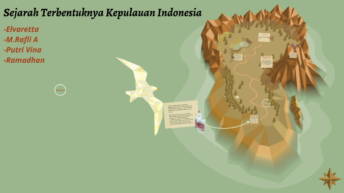 Detail Power Point Terbentuknya Kepulauaan Indonesia Dan Gambar Nomer 5