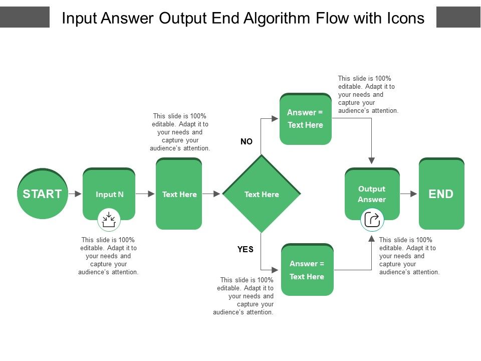 Detail Powerpoint Algorithm Template Nomer 12