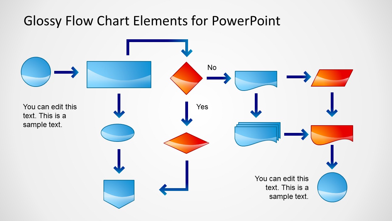 Powerpoint Algorithm Template - 54+ Koleksi Gambar