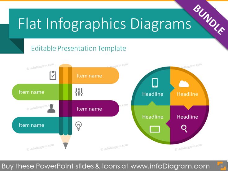 Detail Powerpoint Algorithm Template Nomer 31