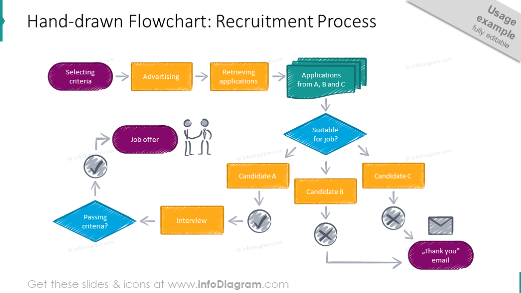 Detail Powerpoint Algorithm Template Nomer 33