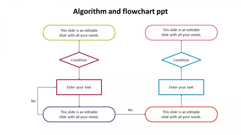 Detail Powerpoint Algorithm Template Nomer 5