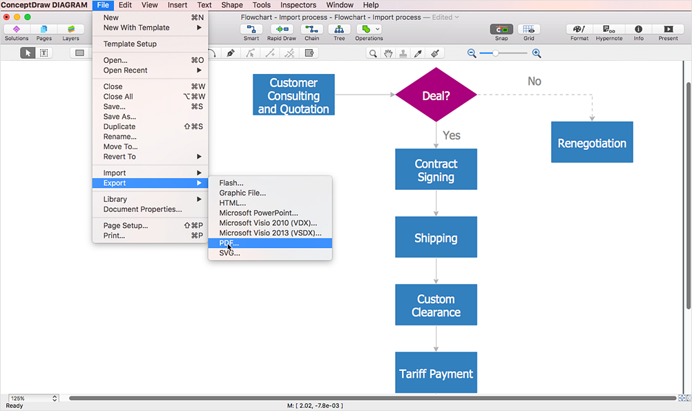 Detail Powerpoint Algorithm Template Nomer 45