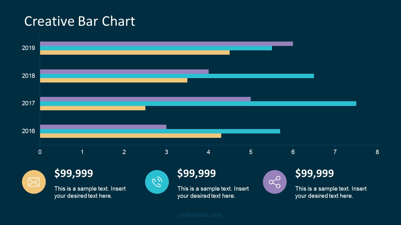 Detail Powerpoint Chart Template Nomer 21