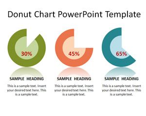 Detail Powerpoint Chart Template Nomer 22