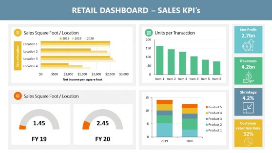 Detail Powerpoint Chart Template Nomer 24