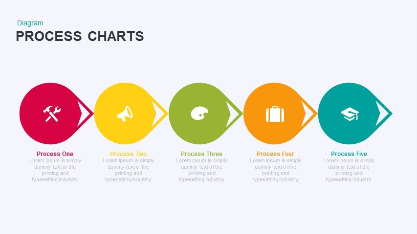 Detail Powerpoint Chart Template Nomer 41