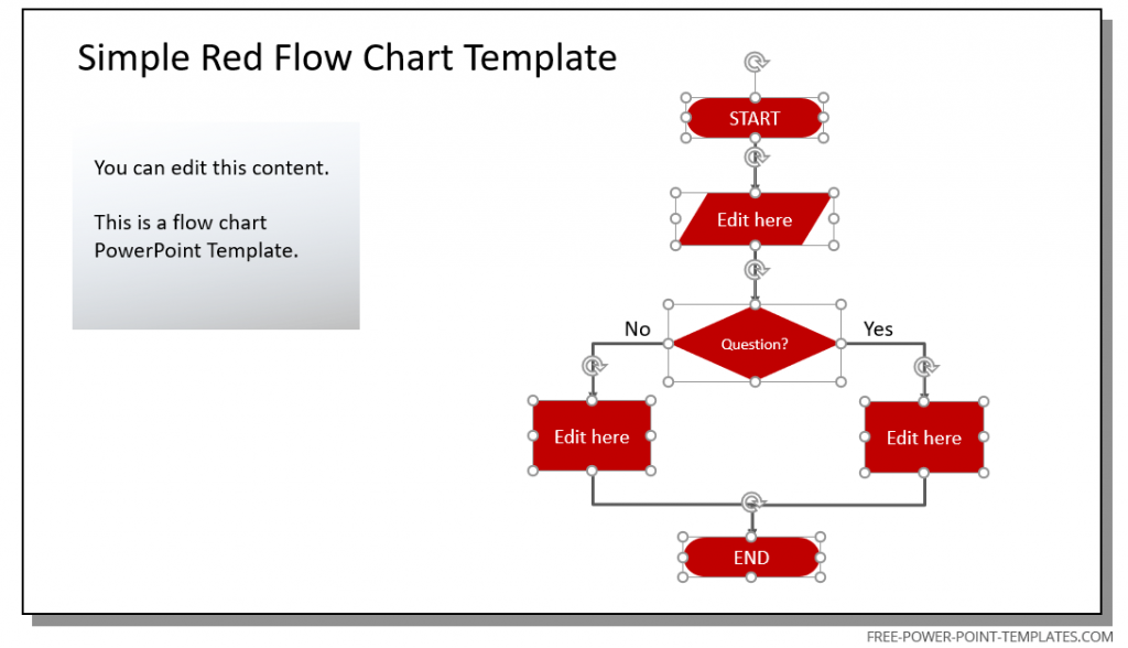 Detail Powerpoint Flowchart Template Nomer 2