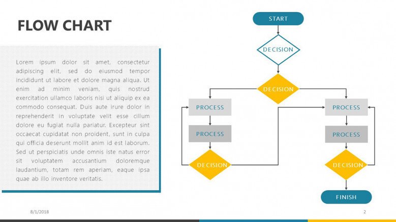 Detail Powerpoint Flowchart Template Nomer 22