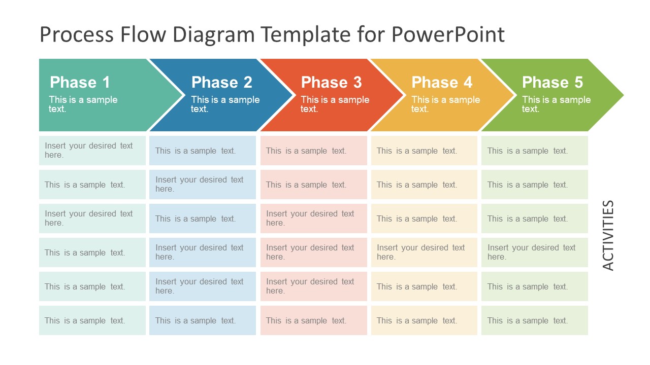 Detail Powerpoint Flowchart Template Nomer 25