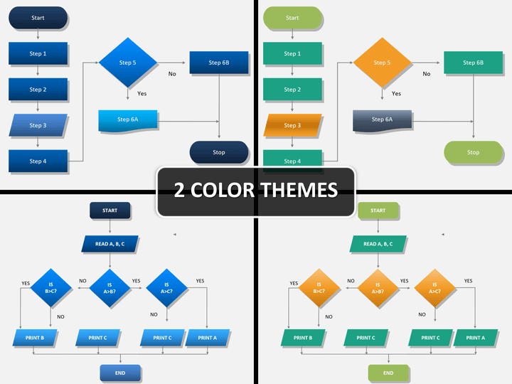 Detail Powerpoint Flowchart Template Nomer 29