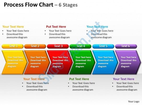 Detail Powerpoint Flowchart Template Nomer 38