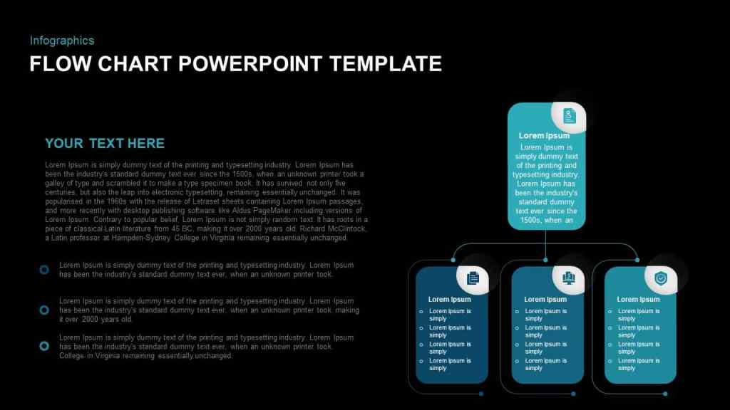 Detail Powerpoint Flowchart Template Nomer 52