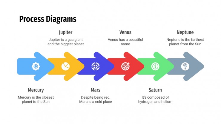 Detail Powerpoint Process Template Free Nomer 17