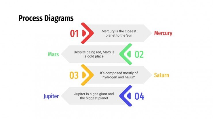 Detail Powerpoint Process Template Free Nomer 32