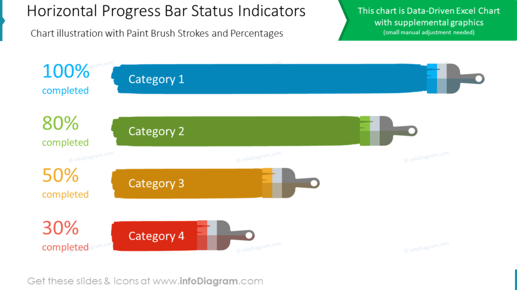 Detail Powerpoint Progress Bar Template Nomer 26