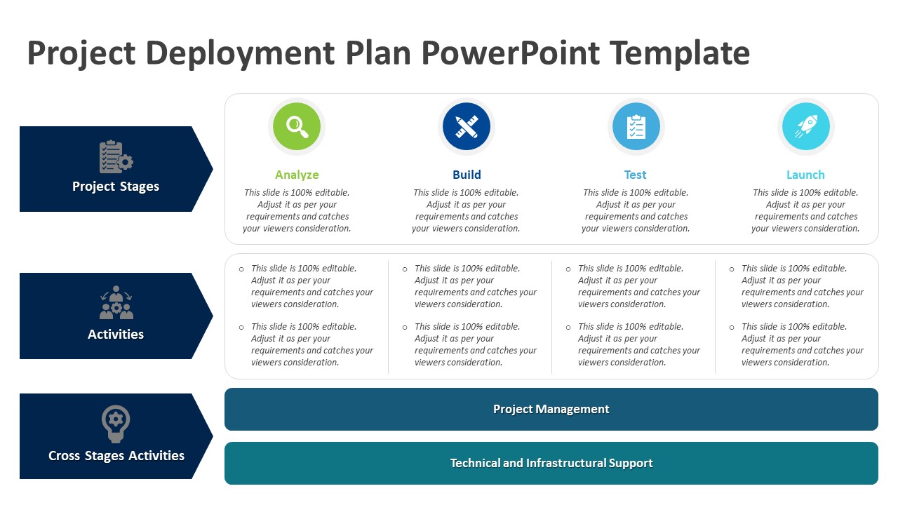 Detail Powerpoint Project Schedule Template Nomer 15