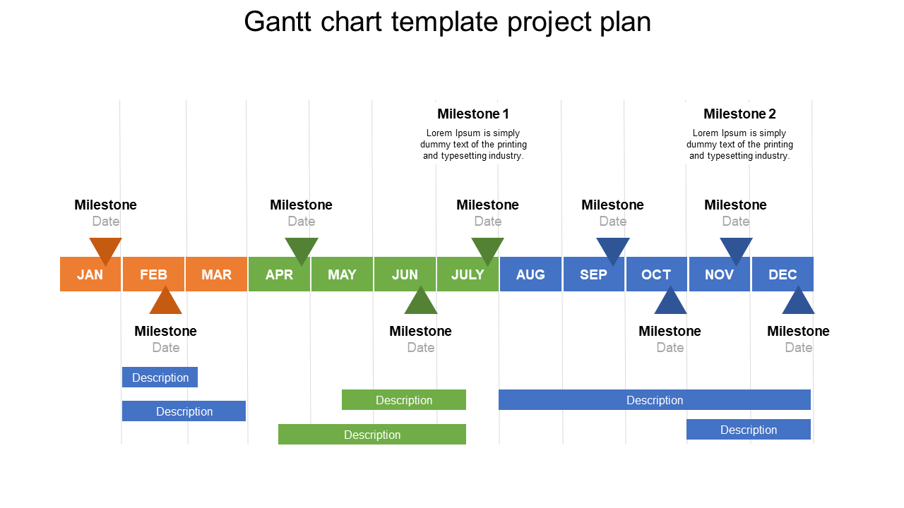 Detail Powerpoint Project Schedule Template Nomer 2