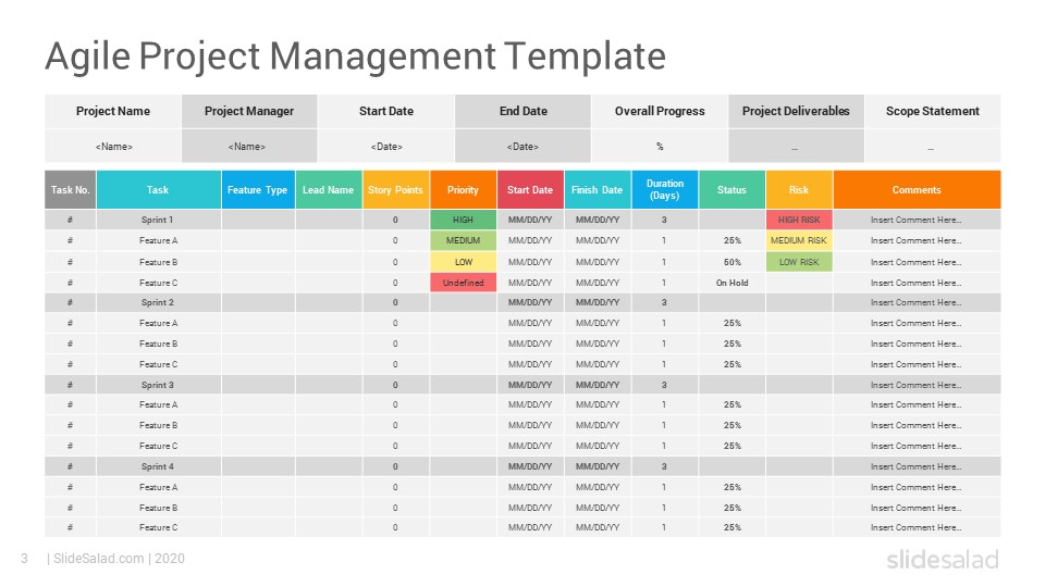 Detail Powerpoint Project Schedule Template Nomer 20