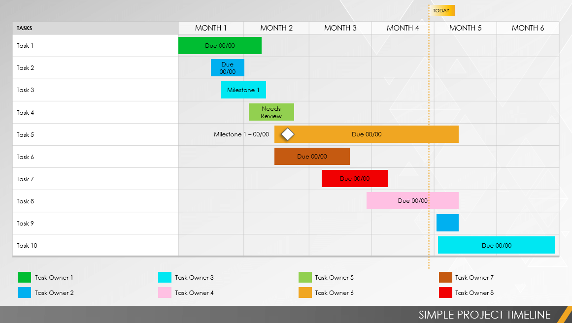 Detail Powerpoint Project Schedule Template Nomer 23