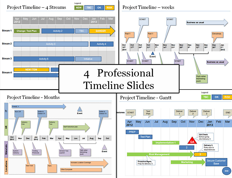 Detail Powerpoint Project Schedule Template Nomer 26